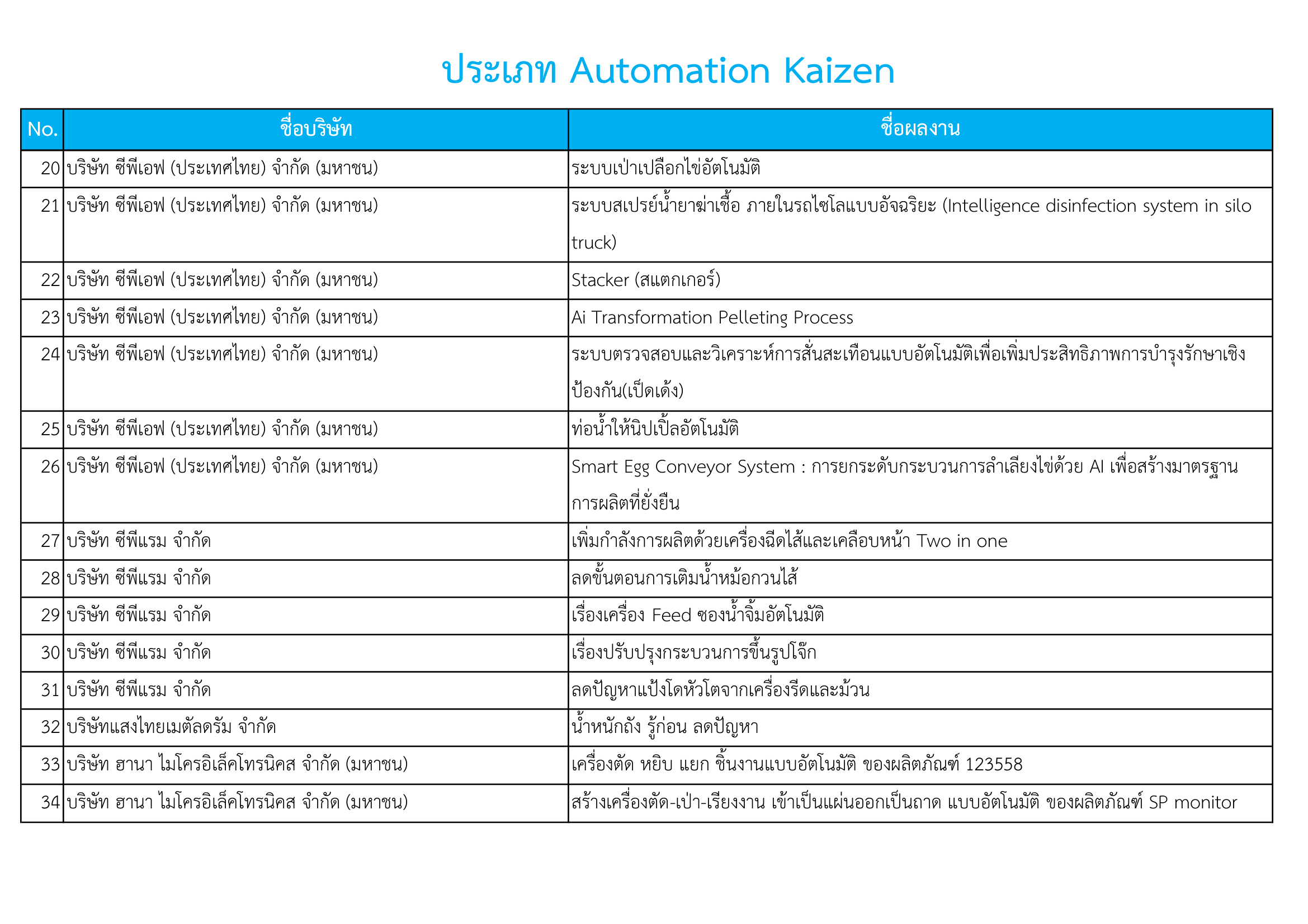 report-qualify-2026-9