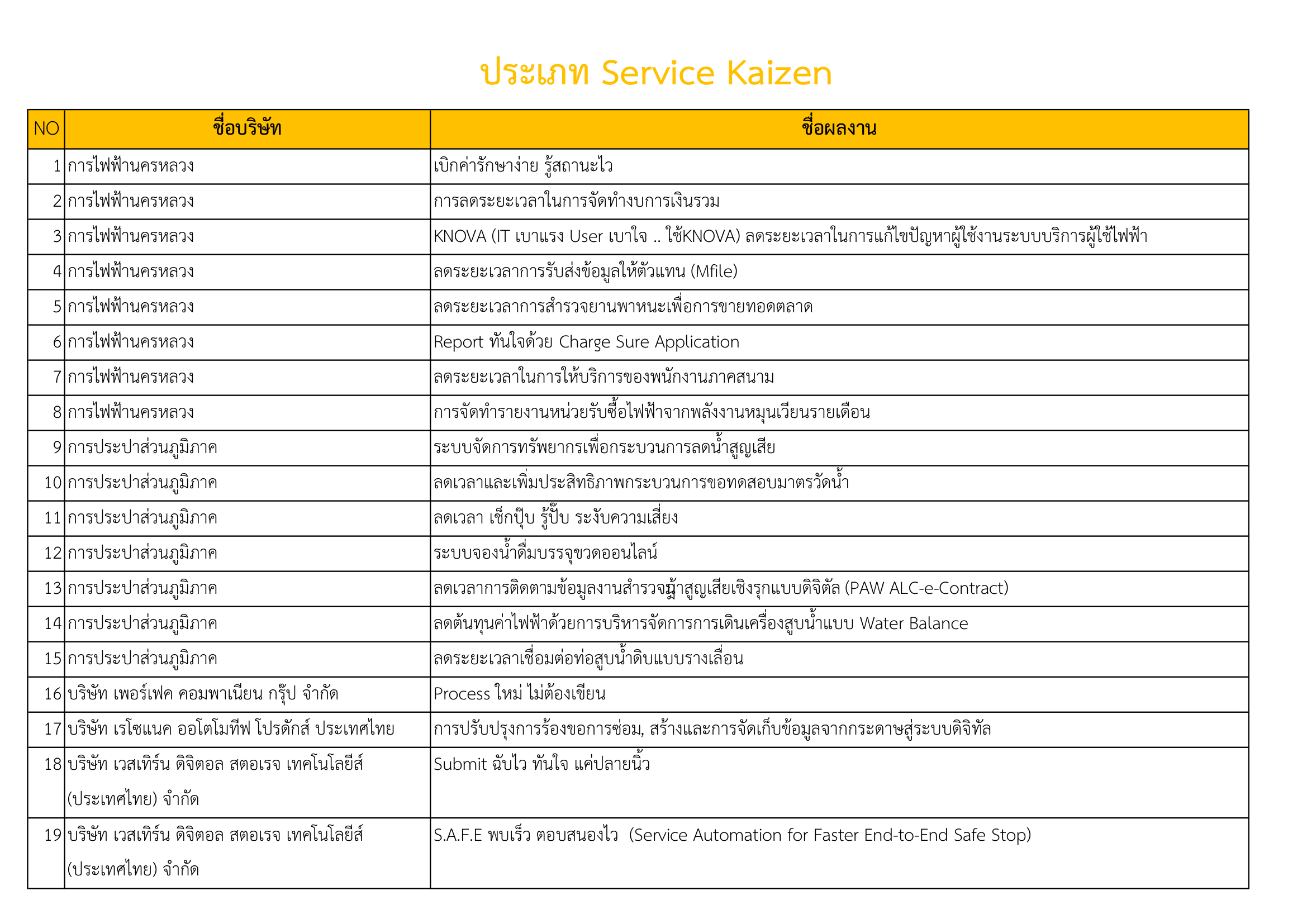 report-qualify-2026-11