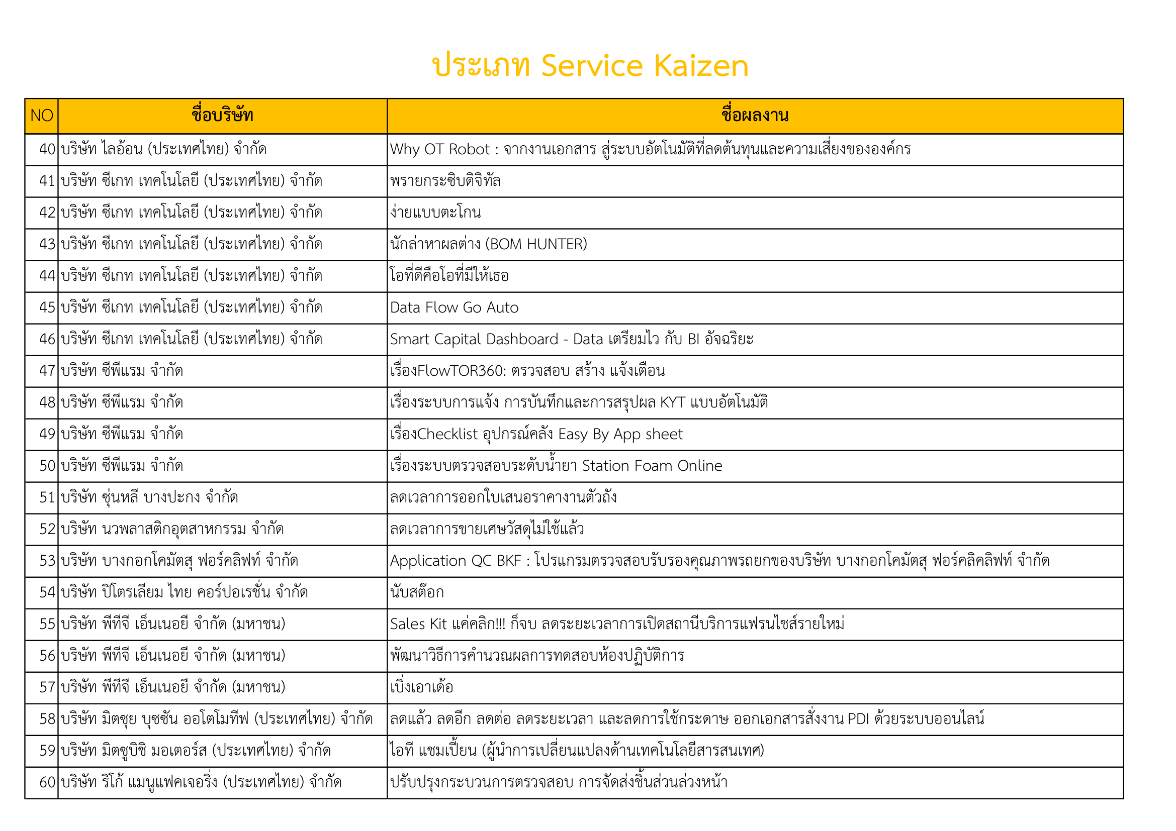 report-qualify-2026-13