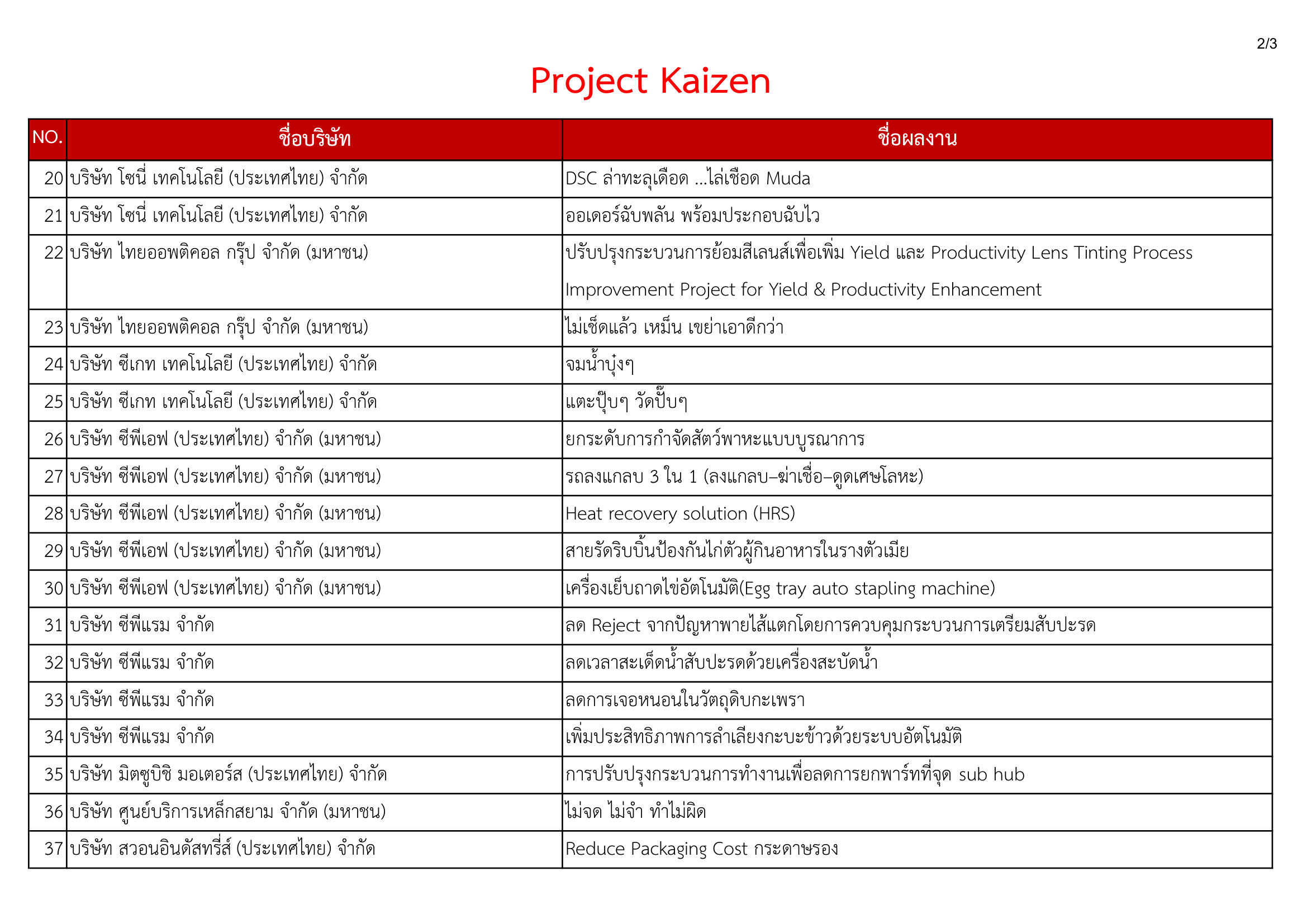 report-qualify-2026-15