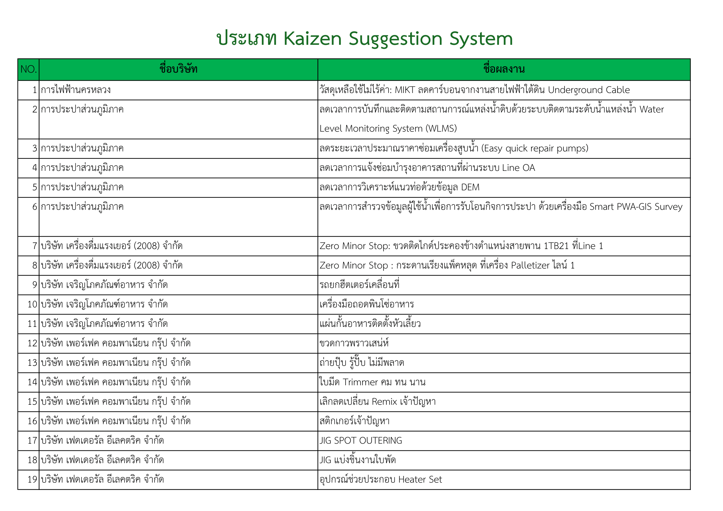 report-qualify-2026-18