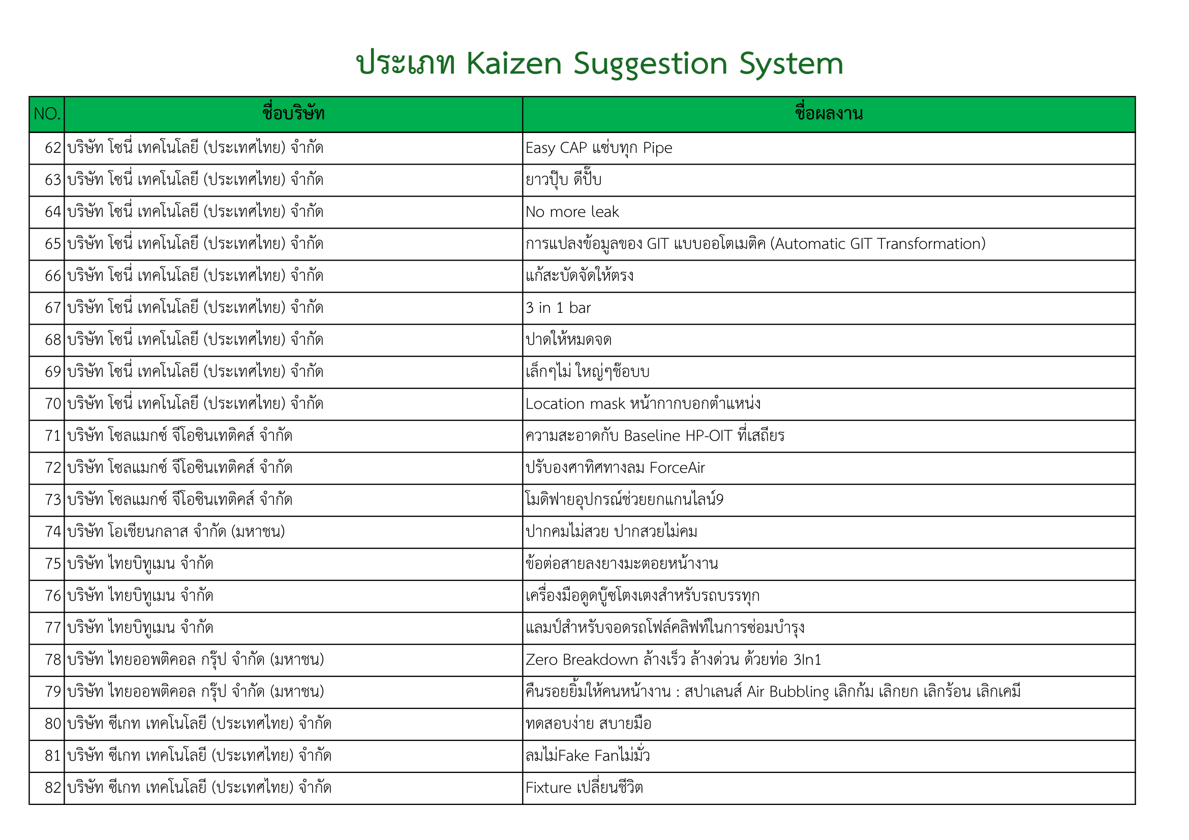 report-qualify-2026-21