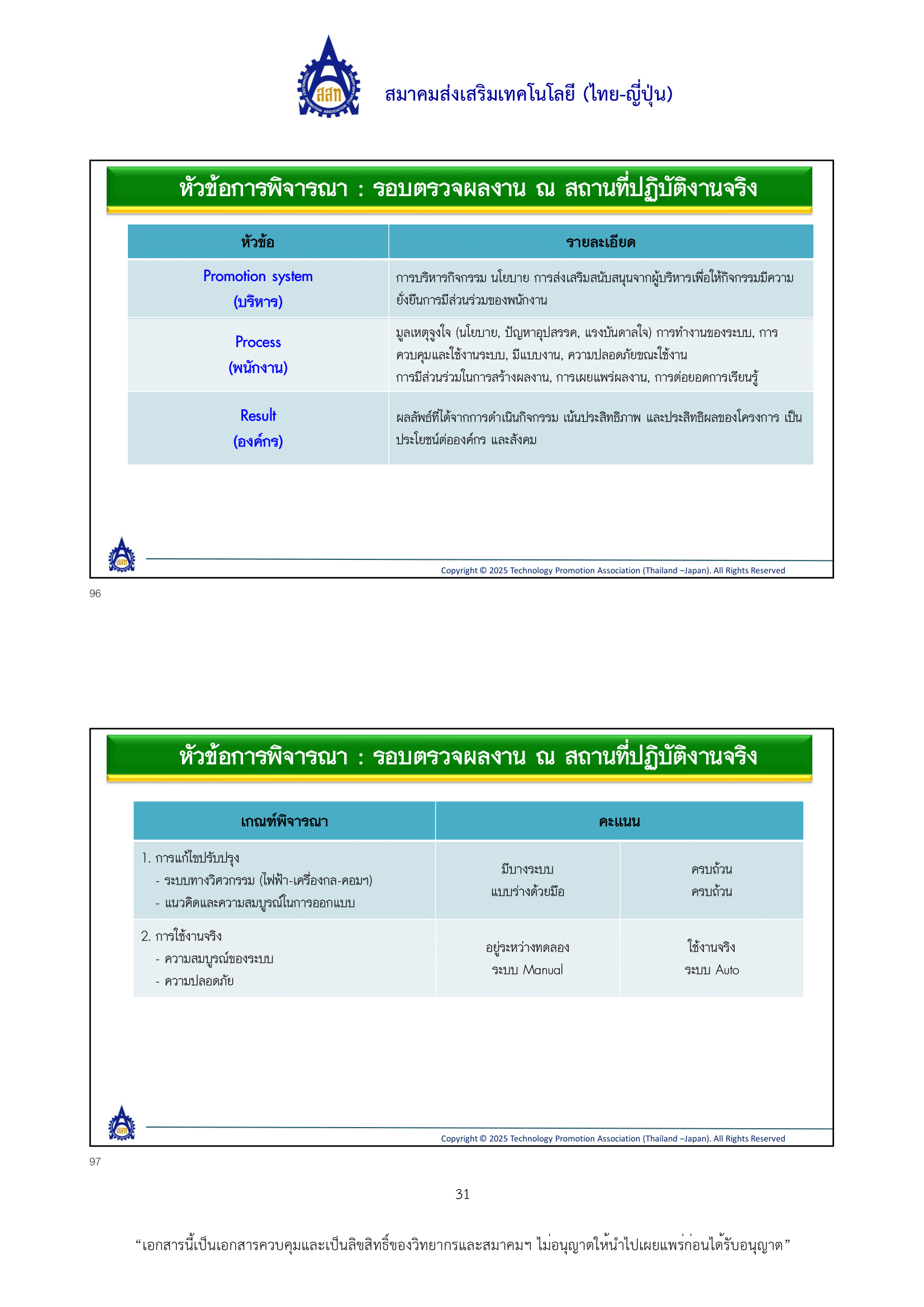 หลักเกณฑ์การพิจารณา 2026