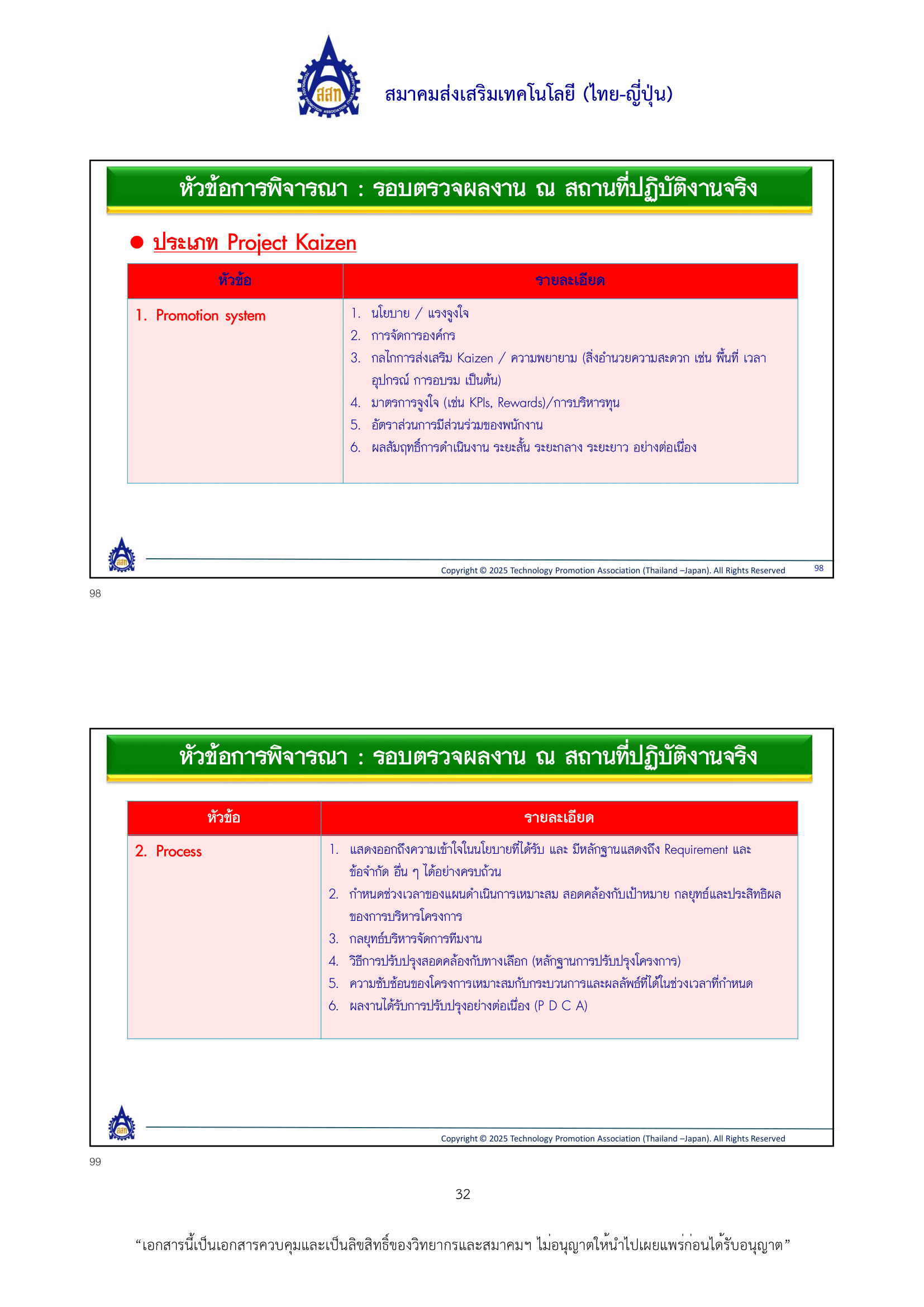 หลักเกณฑ์การพิจารณา 2026