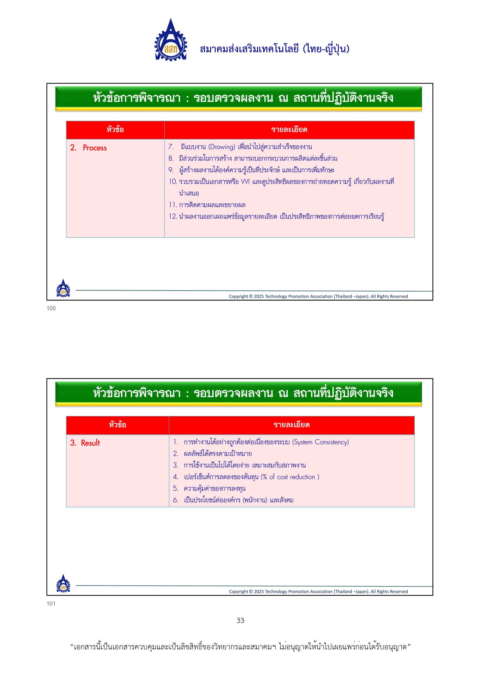 หลักเกณฑ์การพิจารณา 2026