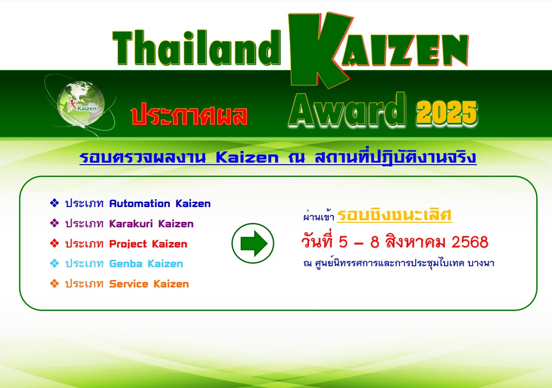 โปรเจ็กต์ดีไซน์