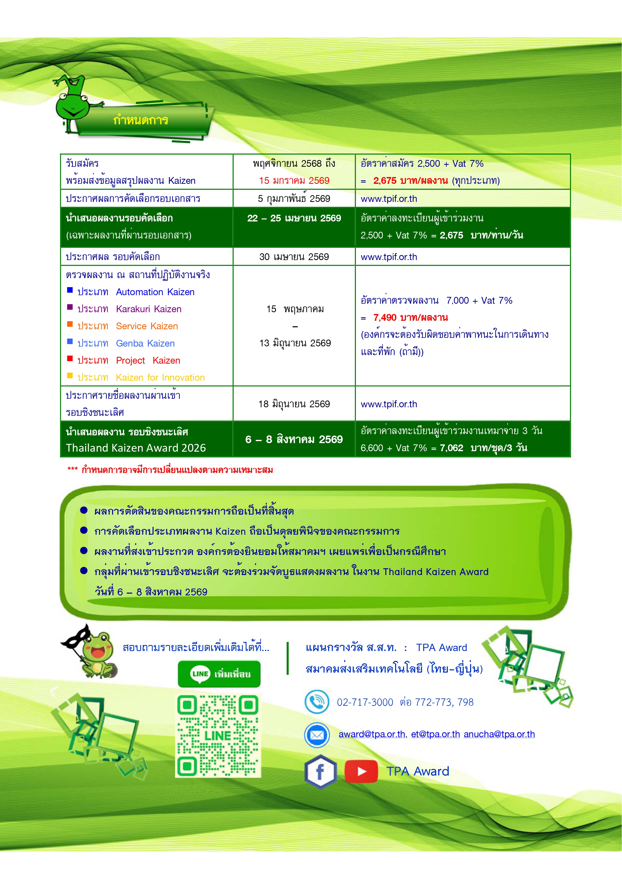 Overview 3